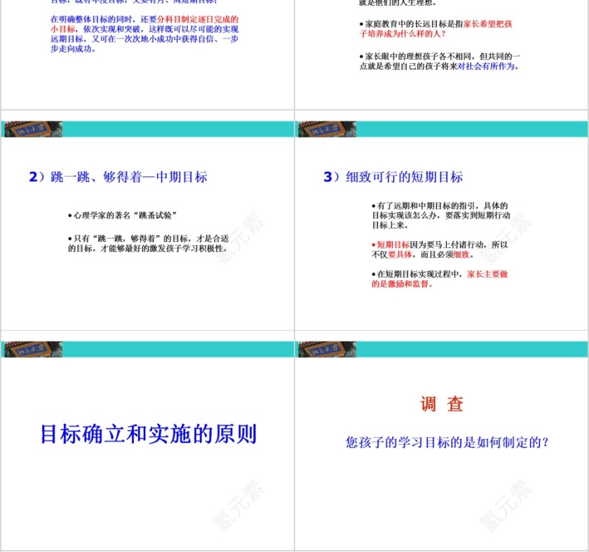 成功家庭教育课程学习管理孩子第4张