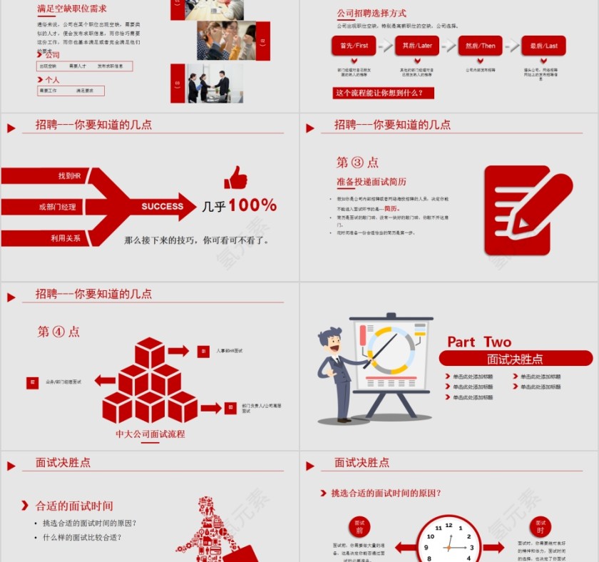 应聘面试技巧培训模版第2张