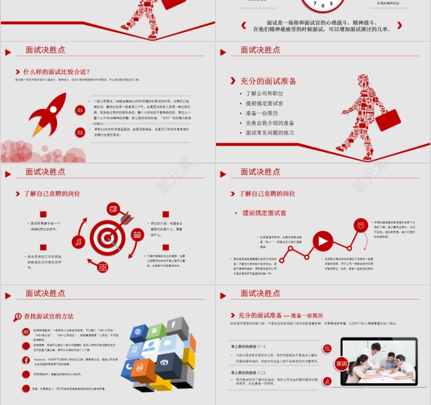 应聘面试技巧培训模版第3张