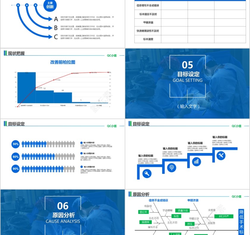 医院医疗手术QC品管圈通用模板第5张