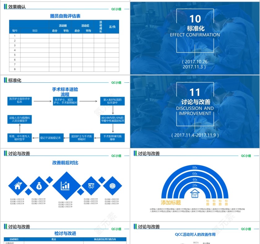 医院医疗手术QC品管圈通用模板第7张