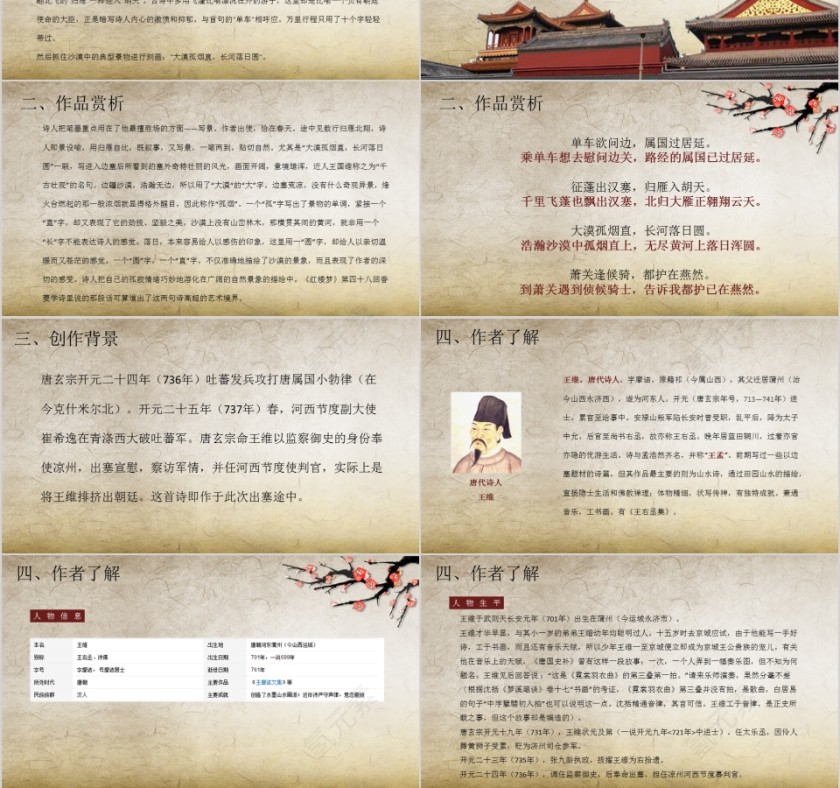 八年级语文课件《使至塞上》PPT第3张