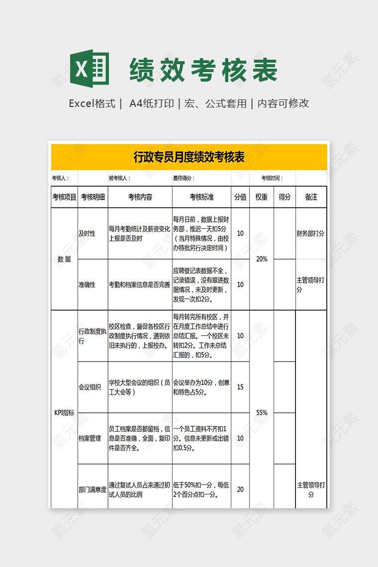 简单大方人事部绩效考核表Excel