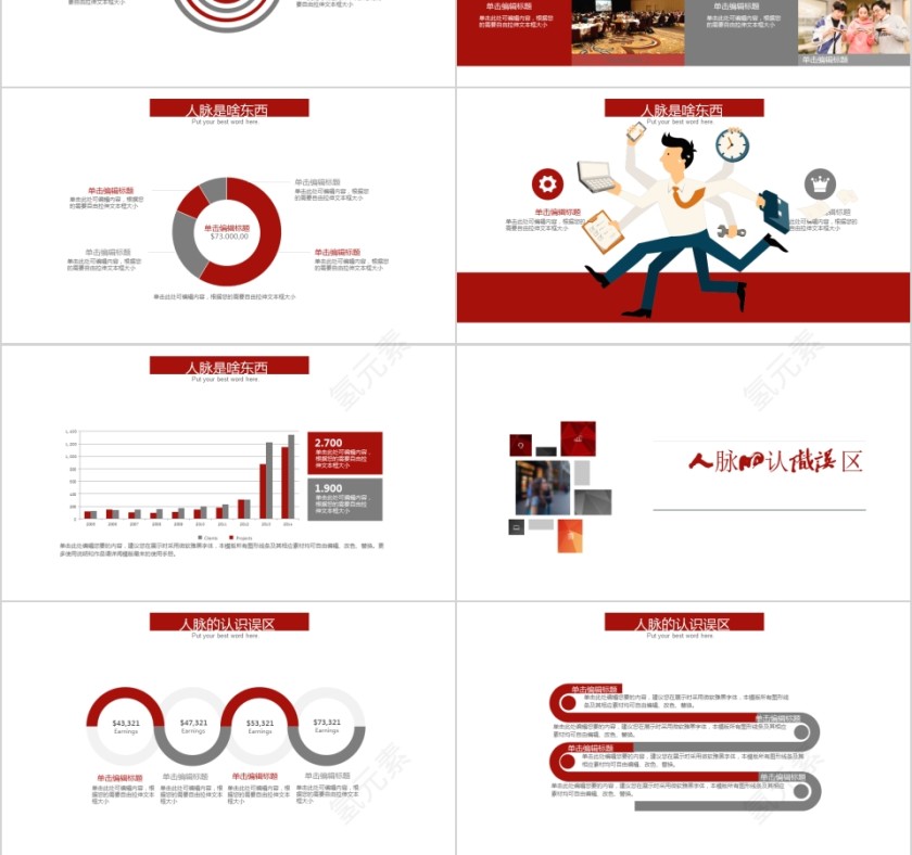 红色时尚个性简约人脉经营实务ppt动态模板第3张