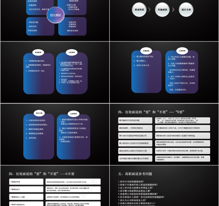时尚大气离职面谈技巧PPT模板第2张