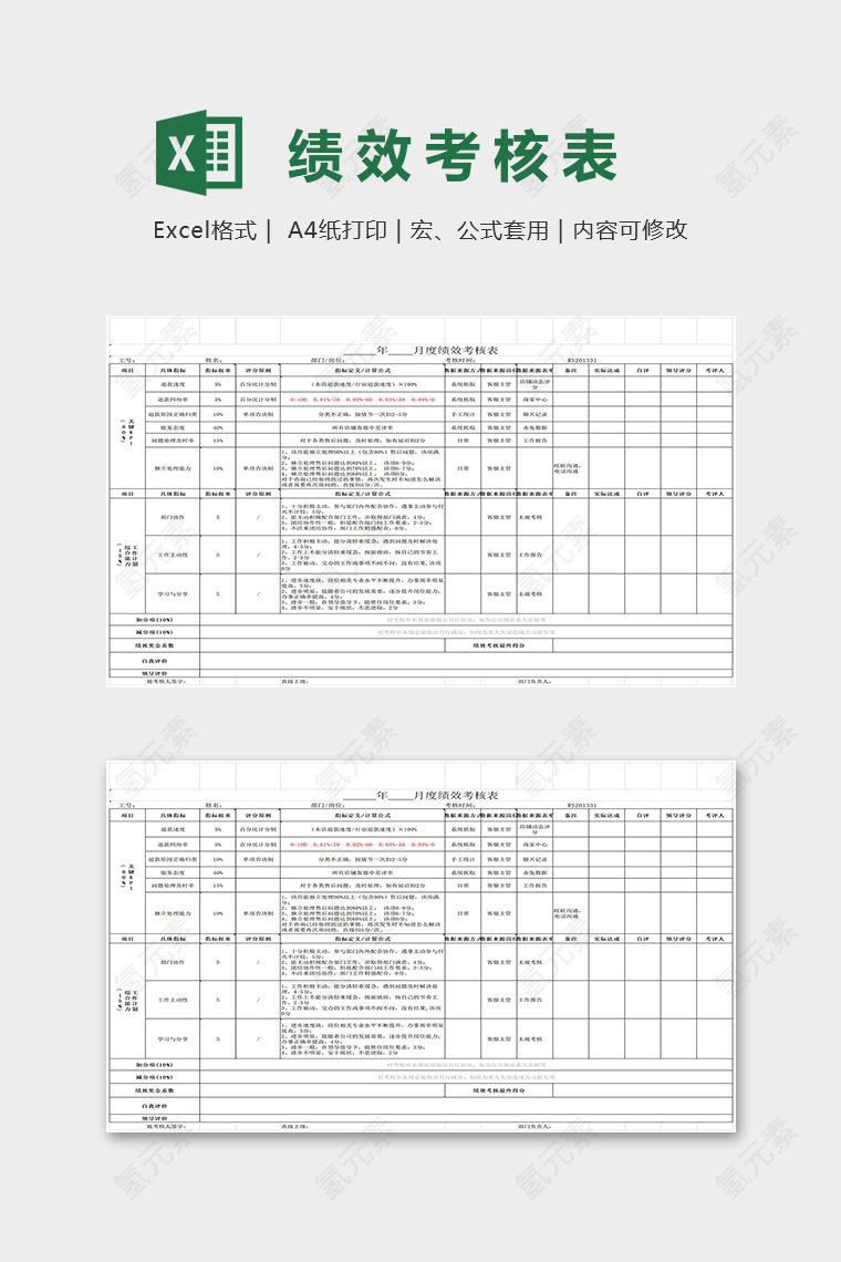 客服部月度绩效考核表excel模板