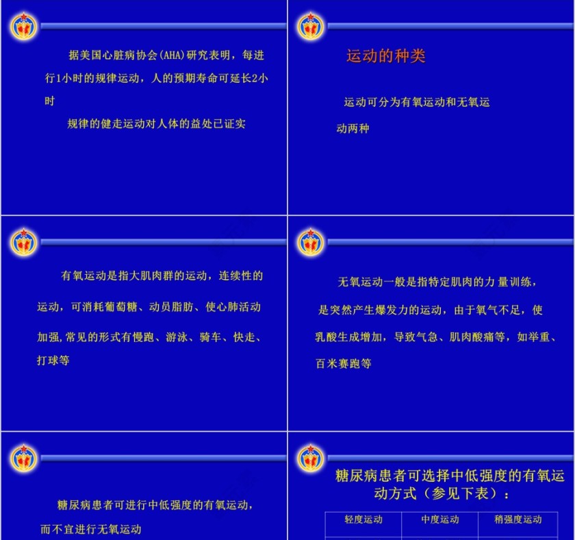 糖尿病患者的运动治疗与指导ppt模板第3张