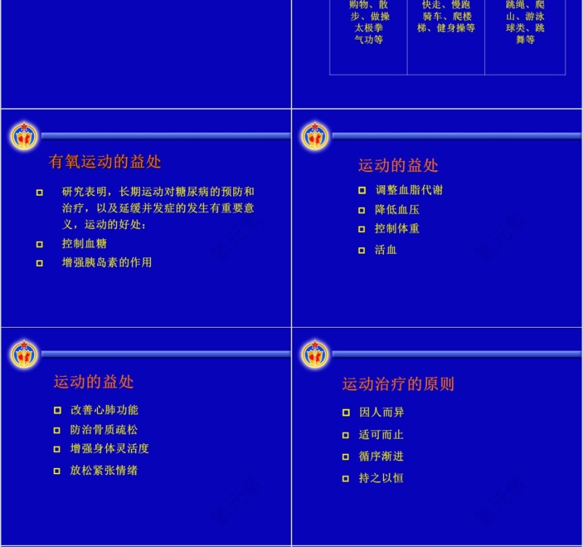 糖尿病患者的运动治疗与指导ppt模板第4张