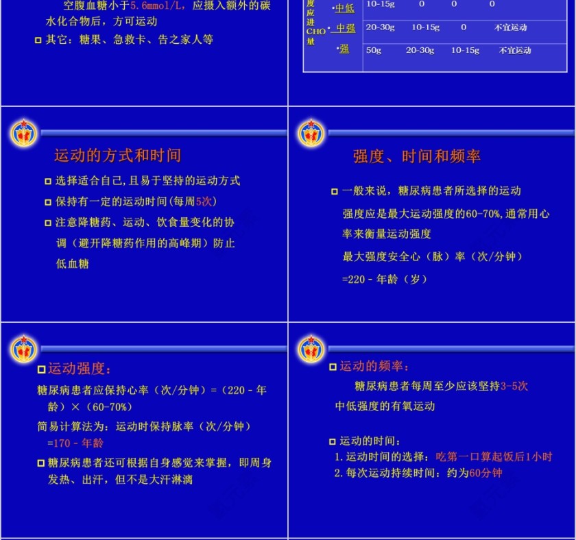 糖尿病患者的运动治疗与指导ppt模板第6张