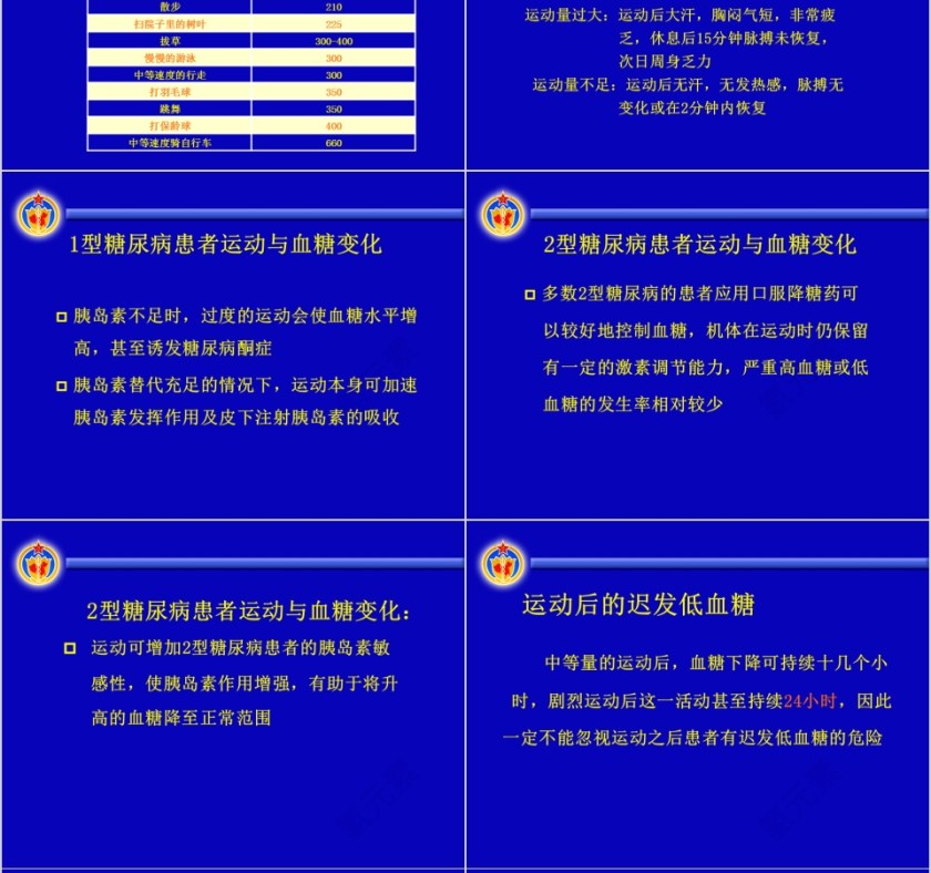 糖尿病患者的运动治疗与指导ppt模板第8张