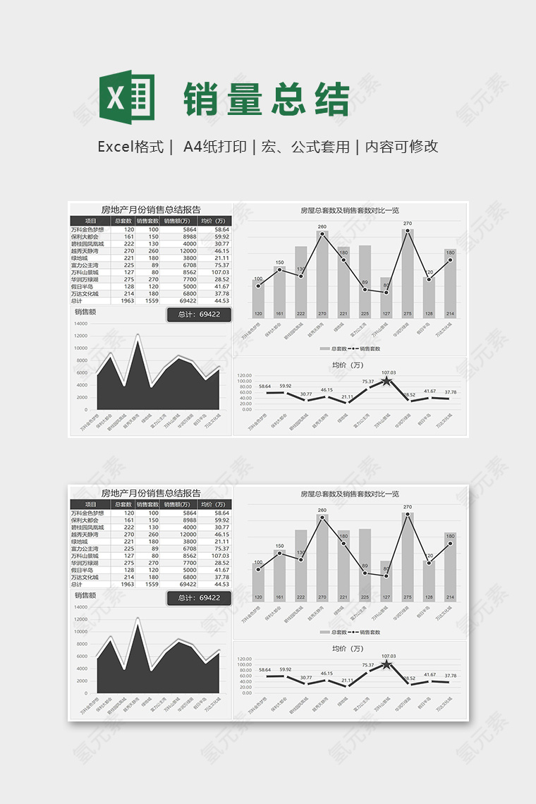 黑色大气房地产月份销售总结报告excel模板