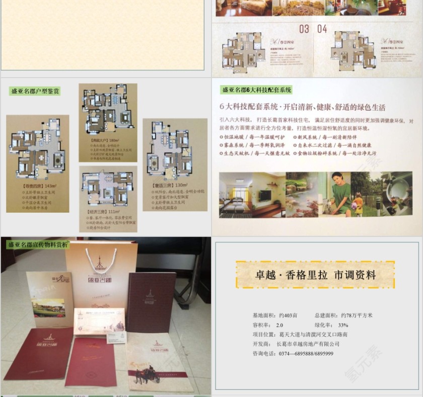 房地产楼盘调研报告ppt第8张