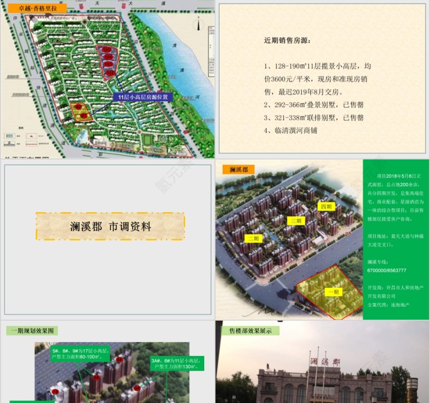 房地产楼盘调研报告ppt第9张