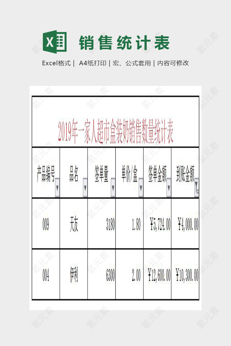 简单数据分析销售数量统计表Excel