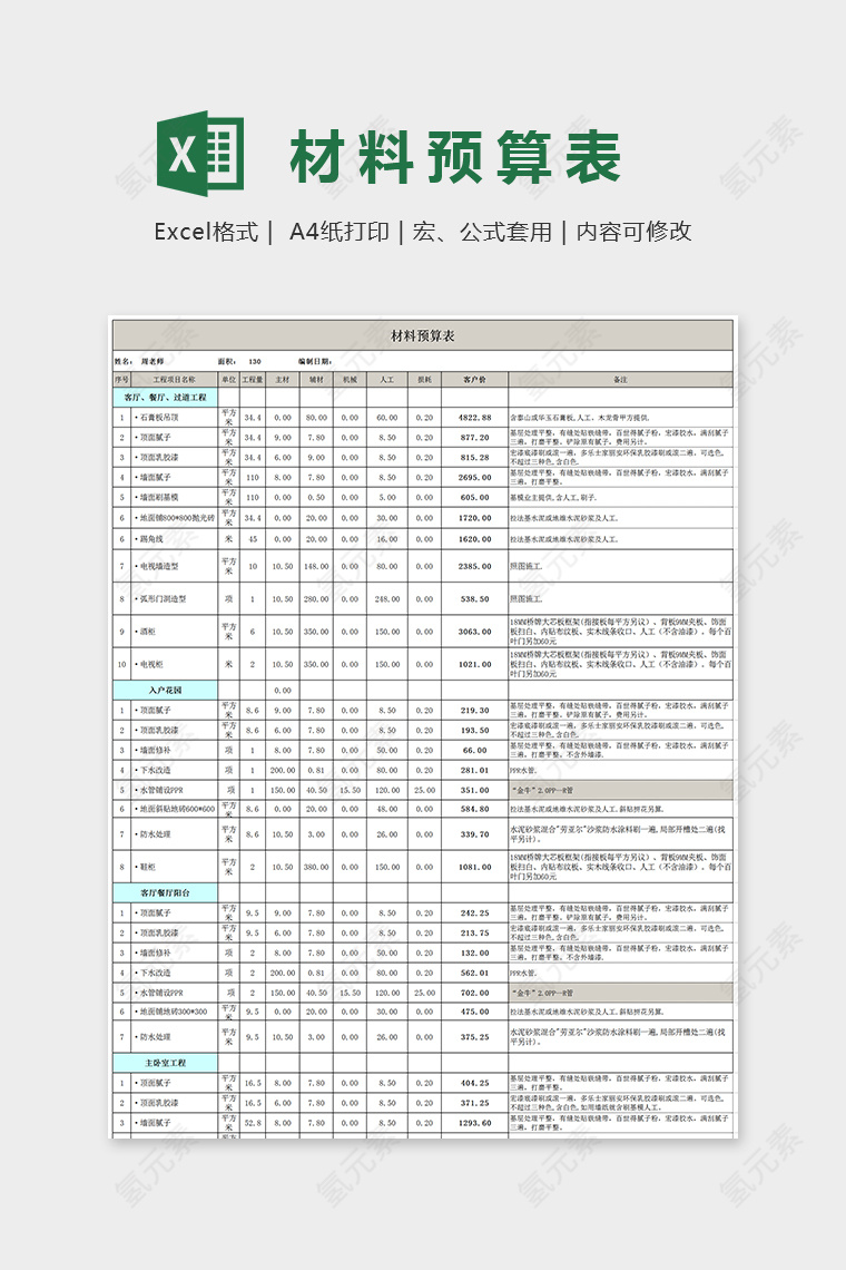 清晰明了材料预算表Excel