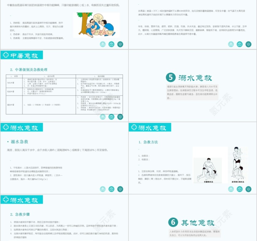 常见急救知识医疗课程实践考核第5张