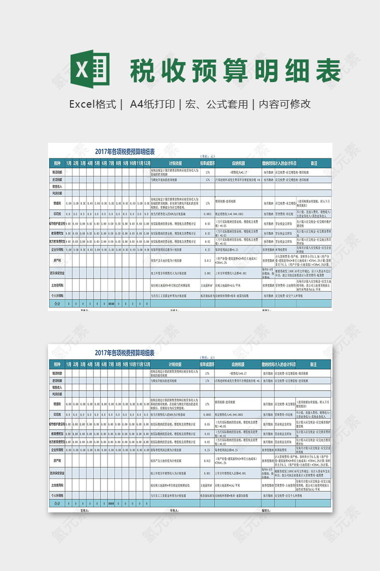 年度各项税费预算明细表excel模板