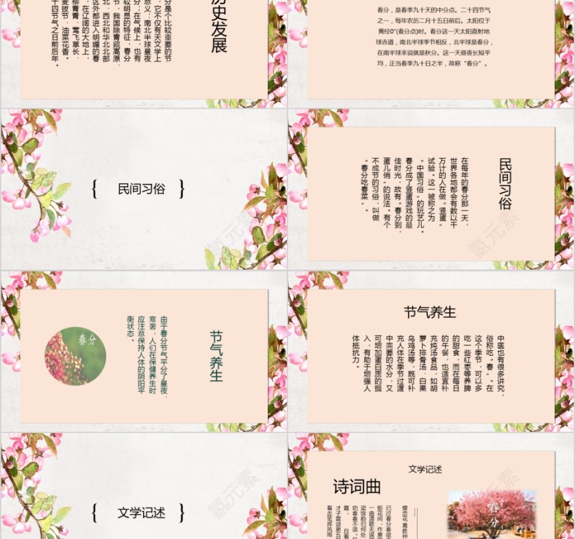 二十四节气之春分第2张