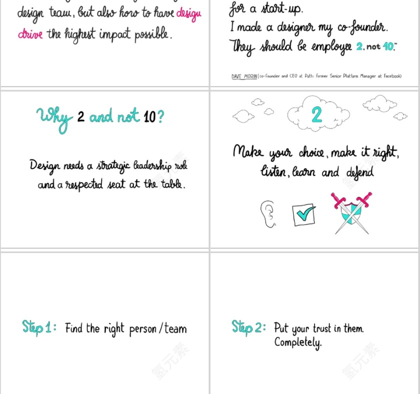 手绘风格工作总结PPT第2张