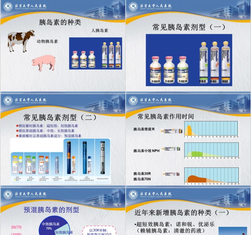 胰岛素规范注射的指导ppt模板第3张