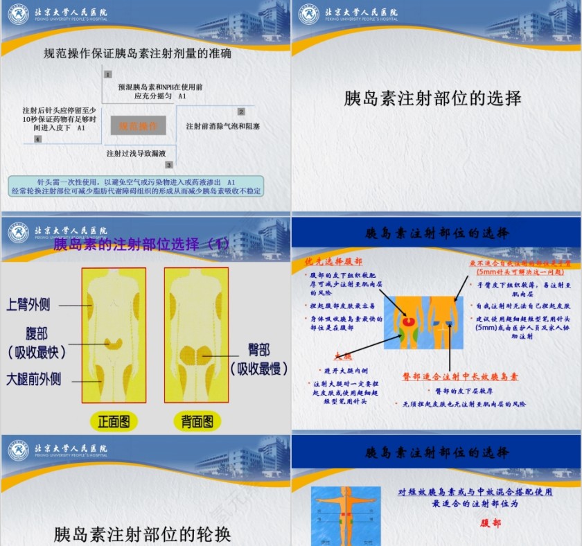 胰岛素规范注射的指导ppt模板第7张
