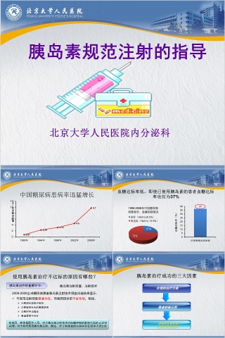 胰岛素规范注射的指导ppt模板