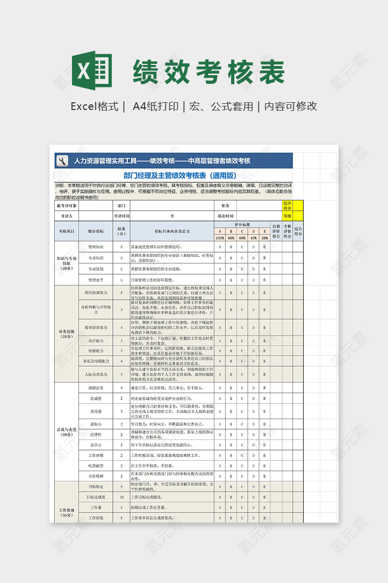 部门经理及主管绩效考核表