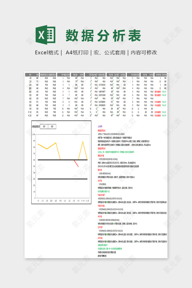 简单大方双重水平分割折线图Excel