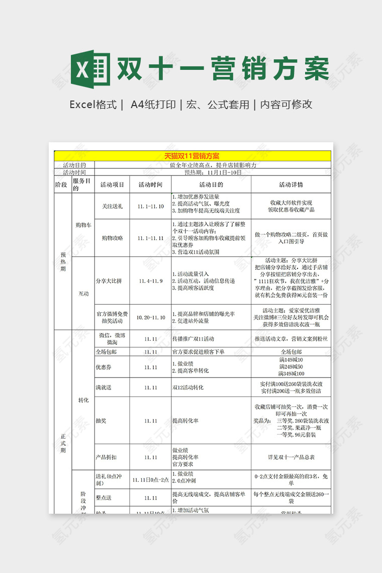 天猫店铺双十一营销方案excel模板