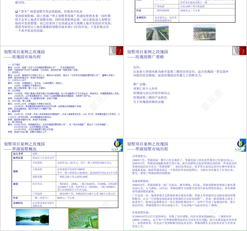 房地产行业入门ppt第4张