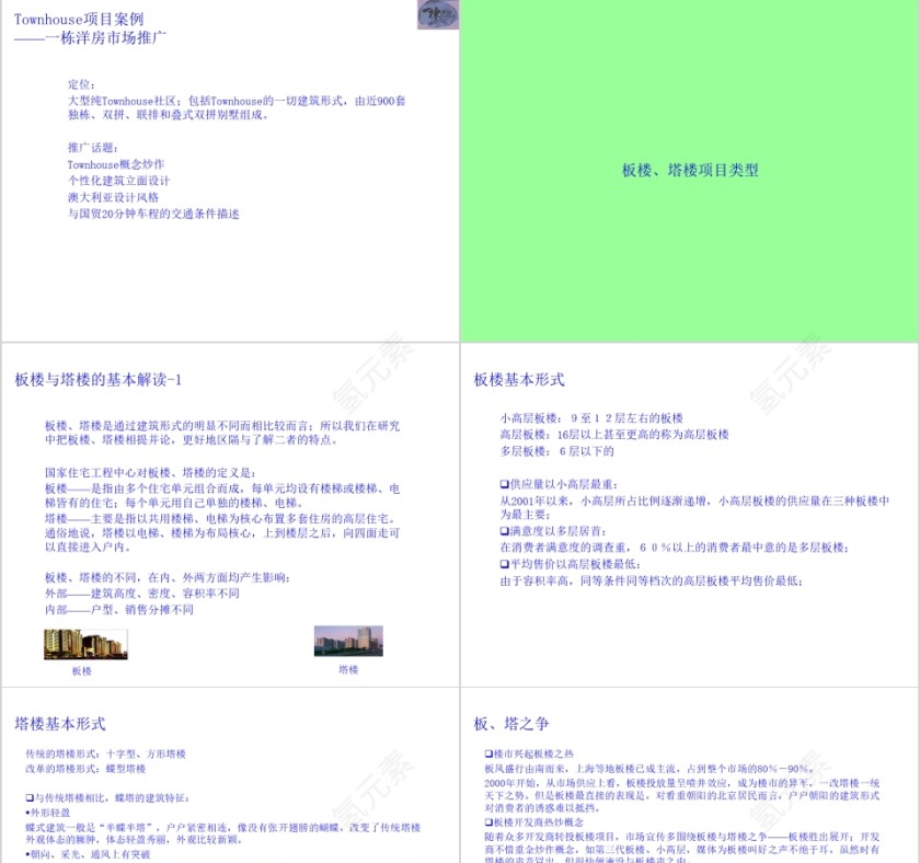 房地产行业入门ppt第7张