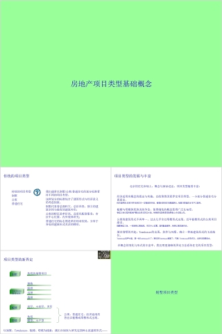 房地产行业入门ppt