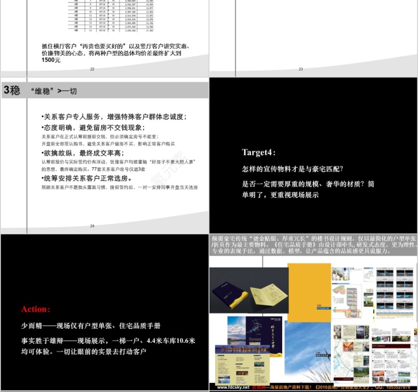 房地产传播案例分享ppt第6张