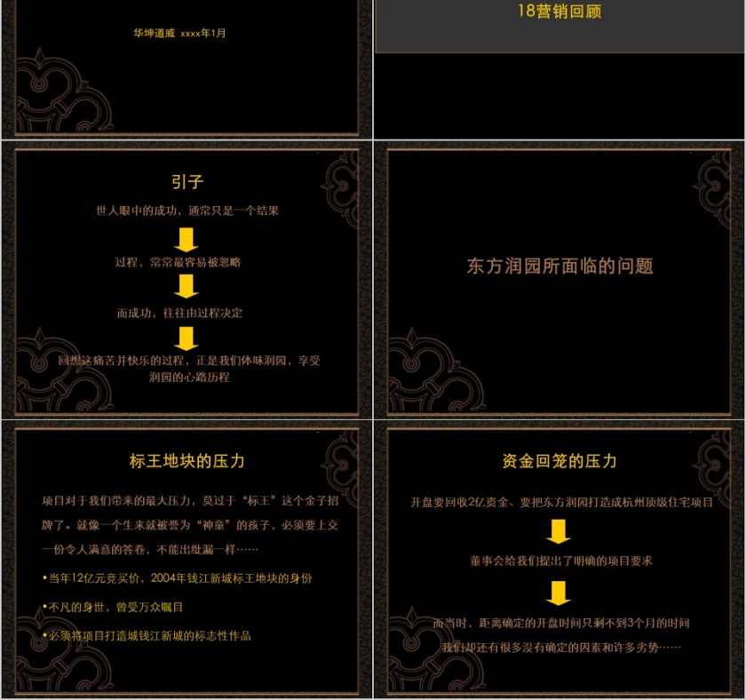 房地产营销推广计划方案ppt第2张