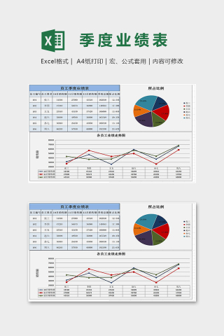 创意专业员工季度业绩表模版