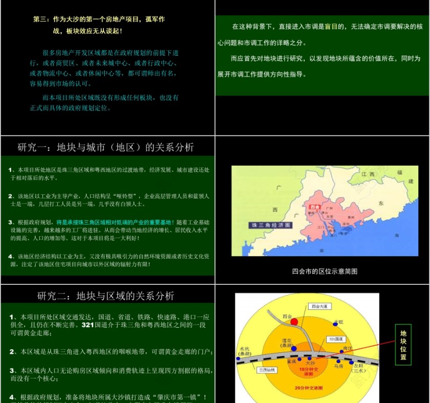 房地产地产全程策划宝典ppt第11张