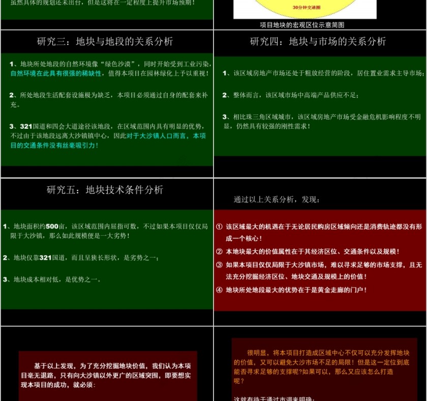 房地产地产全程策划宝典ppt第12张