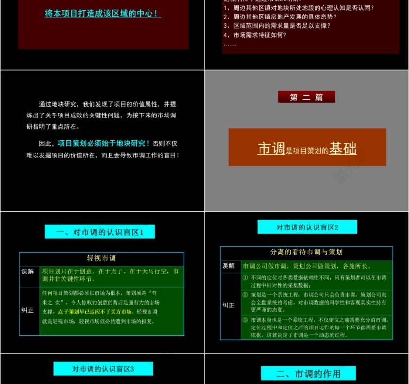 房地产地产全程策划宝典ppt第13张