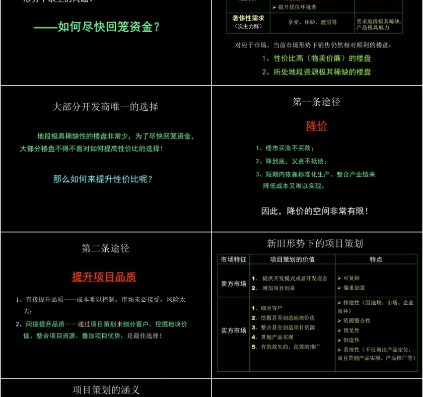 房地产地产全程策划宝典ppt第3张