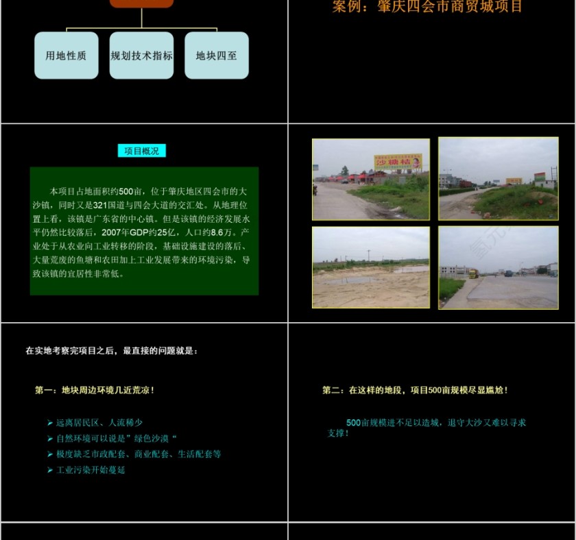 房地产地产全程策划宝典ppt第10张