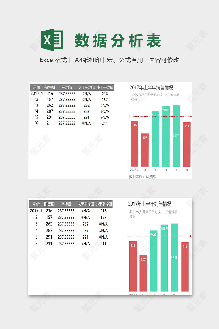 创意简约销售情况模版