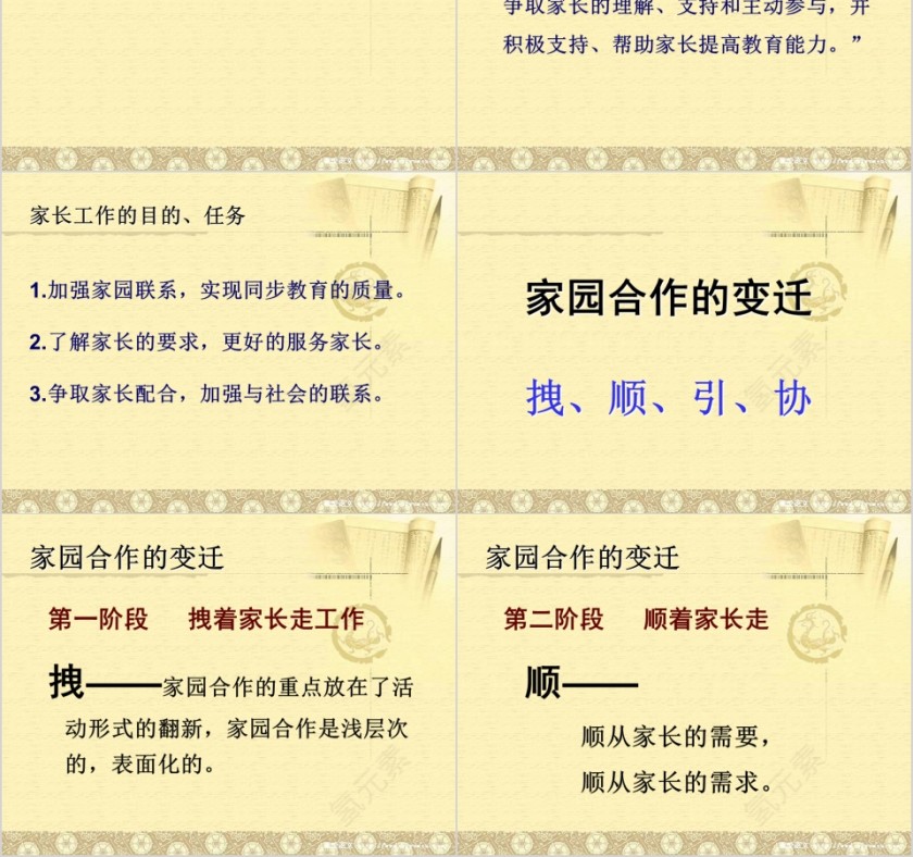 幼儿园家长工作沟通的艺术PPT第2张