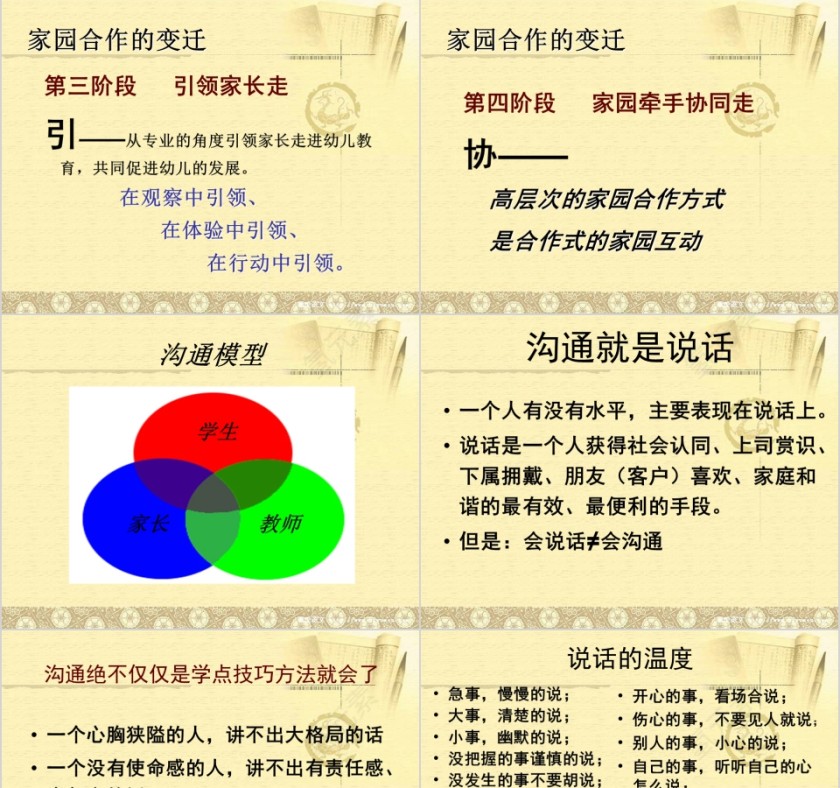 幼儿园家长工作沟通的艺术PPT第3张