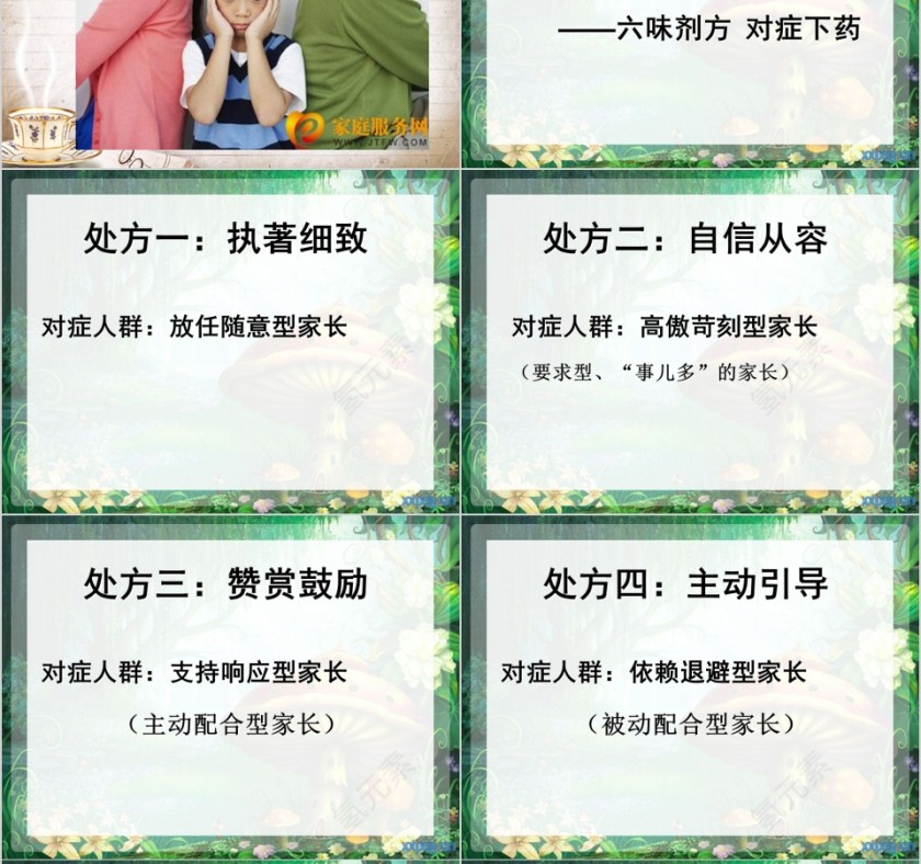 幼儿园家长工作沟通的艺术PPT第8张