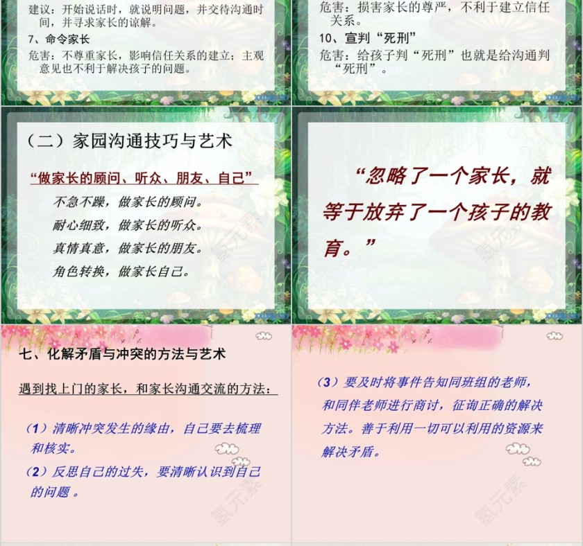 幼儿园家长工作沟通的艺术PPT第10张