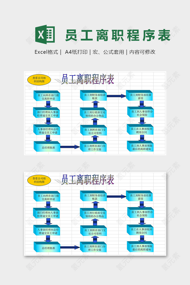 专业公司员工离职程序表excel模板