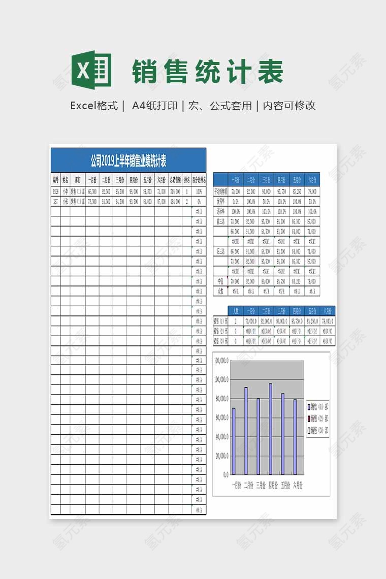 简单大气销售统计表Excel