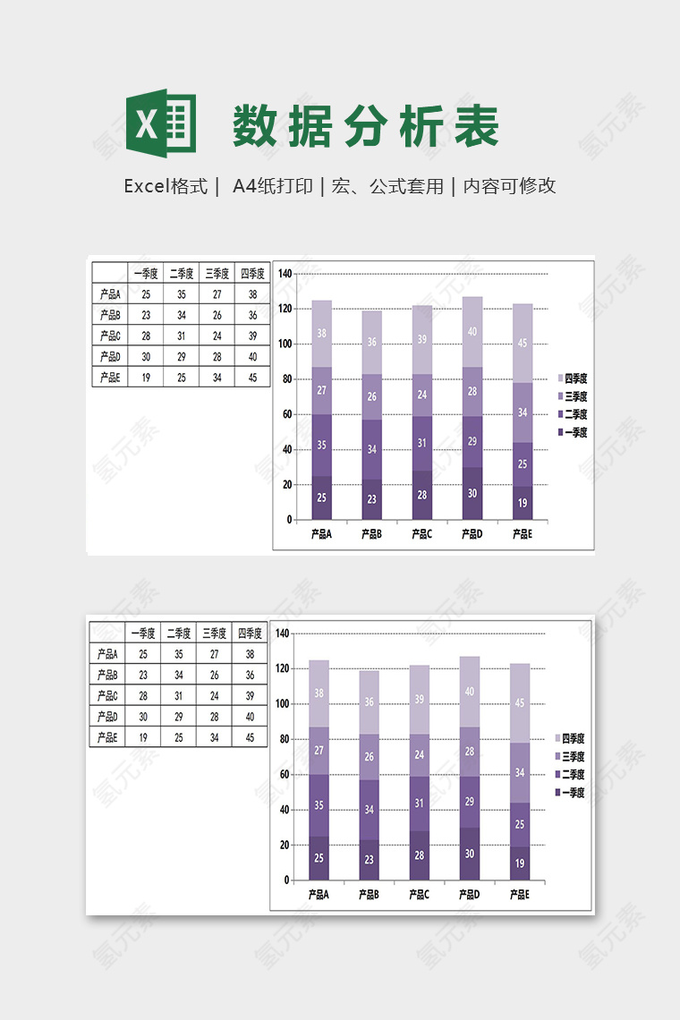 多段组合柱形图excel图表