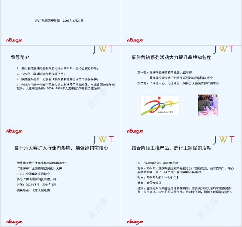 简约时尚风格陶瓷竞争对手PPT模板第2张