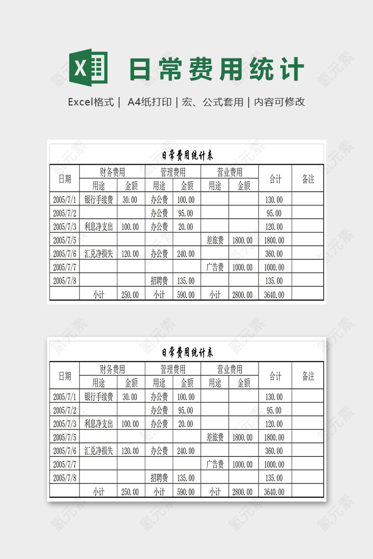 公司日常费用统计表模板excel模板